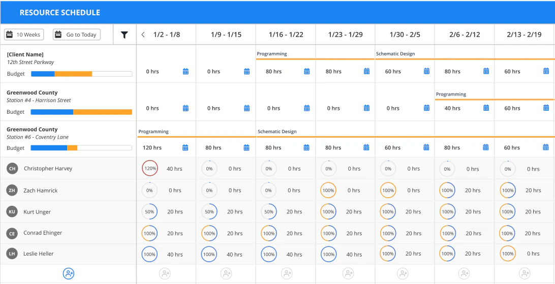 screenshot of Factor AE